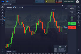 The Comprehensive Guide to Pocket Option Trading Platform