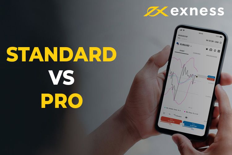 Exness Login on Dashboard Your Gateway to Effective Trading Exness Login on Dashboard Your Gateway to Effective Trading
