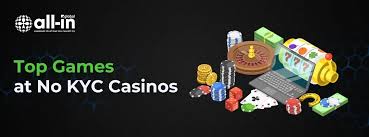 No Verification Casinos The Future of Online Gaming -1983051842