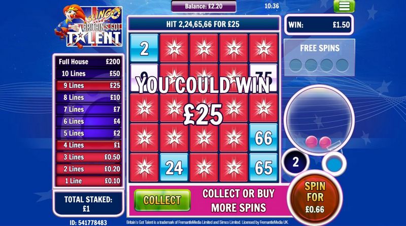 Testimonio sobre Slingo Casino 2026: Una experiencia de juego online de primera en España