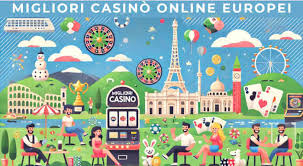 Software dei Casinò Esteri Innovazione e Sicurezza